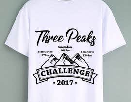 #12 untuk 3 Peaks Challenge oleh hirensolanki01