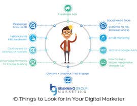 #11 pentru Infographic for &quot;10 Things to Look for in Your Digital Marketer&quot; de către shakilansary023