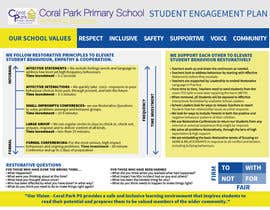#70 for Student Engagement Plan Flyer by adham2020