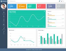 #8 for Design mock-up of our dashboard by vivekdaneapen