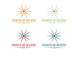 #150 per Points of Access da ikari6