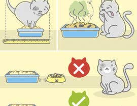 #21 สำหรับ Illustrate a cat care guide โดย Maranovi