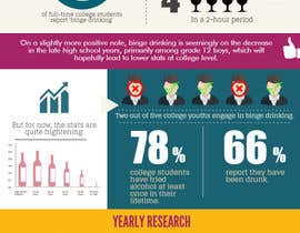 #7 for I need an infographic design about drug use in college by rammiprg