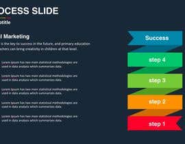 #1 for Step-By-Step Infographic by nesaissa