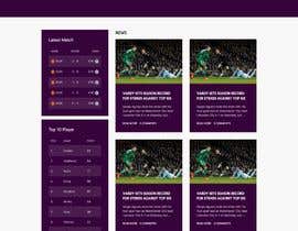 #6 pentru Football score predictor de către ibizzarego