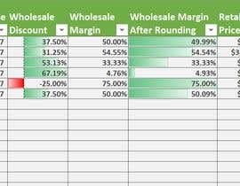 #14 for Create a spreadsheet to calculate Wholesale Price &amp; Retail Price from landed cost by caseyfenich