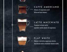 #9 for Design an coffe banner by VeneciaM