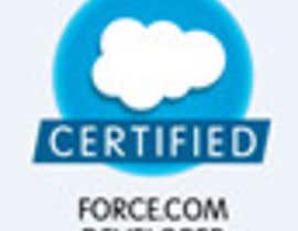 #2 for salesforce analysis and implementation af sumeet00