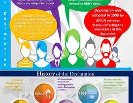 #40 for Infographic on Human Rights by jborgesbarboza