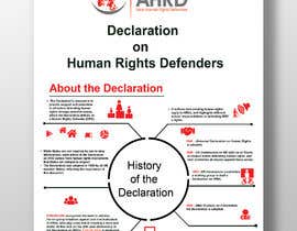 #36 for Infographic on Human Rights by narayaniraniroy