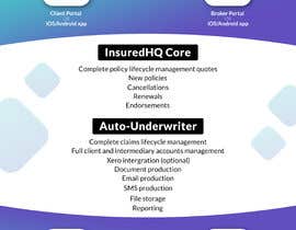 #23 dla Design us a quirky infographic for our insurance software startup przez AVDez