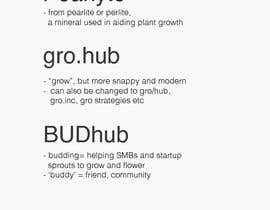 #6 for Business Name for Digital Services Business by shuyishuyi