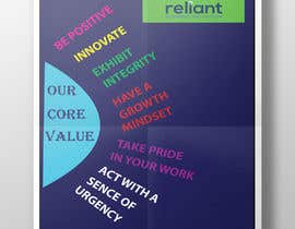 #67 for Our Core Values Poster by shumi82
