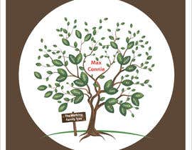 #119 per Design Family Tree (33 names) da Ga1ina
