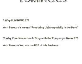 #28 untuk Damn, I need a great company name! oleh Iamakhileshmp