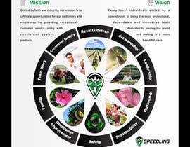 #72 para Speedling Mission Vision and Values Design de jamiu4luv