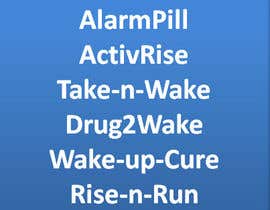 nº 185 pour Find a name for my product - Wake Up tablets par svaishya1 
