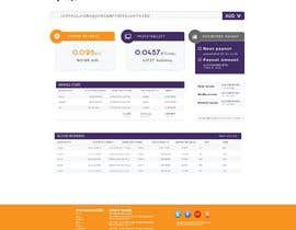 #24 za A web-page of the Dashboard od m2ny