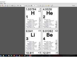 #22 for Copy And Paste The Periodic Table Into A Word Document by Mostafiz600