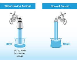 #5 Before and After Water Usage részére SmartBlackRose által