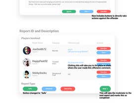 #20 for Mock-up for Moderation Queue of Reported Chat by designsdux