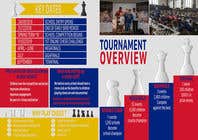 #13 para Flyer and Infographic for Chess Competition de neev16