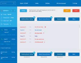 #93 cho Moderation Screen to review chat reported for cyberbullying and ban bad users (Mock-Up) bởi SSNART