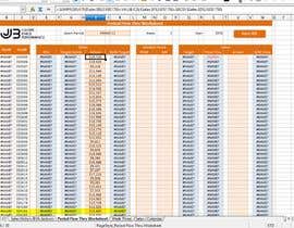 #4 za Excel SUMIFS and VLookup for multiple columns and two sheets od gellieann3