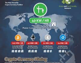 #80 pentru Infographic Needed - Mining Power Consumption de către zaidewu
