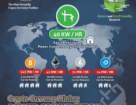 #81 pentru Infographic Needed - Mining Power Consumption de către zaidewu