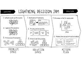 Nro 10 kilpailuun infographic / hand-drawing for LDJ (lightning decision jam) käyttäjältä creativestrokes1