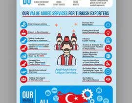 #14 для Turkey/English infographics Company Profile .. від d3stin