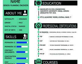 #18 for info-graphic CV by SigmaComplex