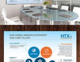 #32 für Enhance Company Vision/Values poster von ssandaruwan84