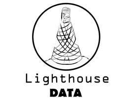 #1 ， Lighthouse data 来自 zsordog