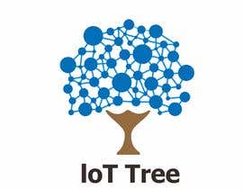 #63 for Create a logo for IoT software by aryawedhatama