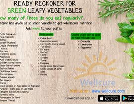 #21 for Design a poster - Ready Reckoner for Green Leafy vegetables by isurusandaruwanc