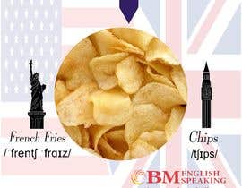 hebayusuf89님에 의한 Inforgraphics Design for American English Vs British English Feb 2019을(를) 위한 #12