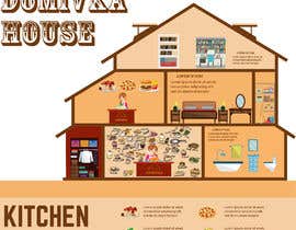 #140 para Infographic for kitchen logo por mdmnripon