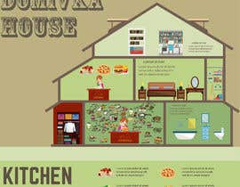 #141 para Infographic for kitchen logo por mdmnripon