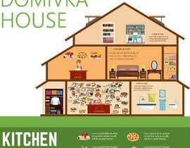 #142 para Infographic for kitchen logo por mdmnripon