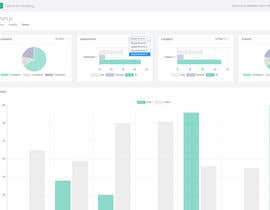 #14 for Design a dashboard from a template by monmohon