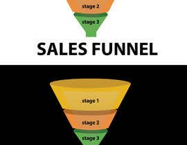 #3 for Simple eCom sales funnel by porikhitray14780