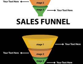 #4 for Simple eCom sales funnel by porikhitray14780