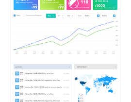 #22 for Redesign my dashboard by BhupendraGautam
