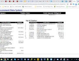 WilliamArispe tarafından Build a Report Tool PROTOTYPE based on External Data Source için no 4