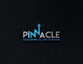 #244 cho Brand Pinnacle bởi sobujvi11