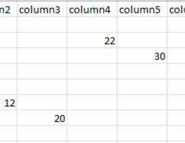 #1 para Excel, Random values in different columns and rows de Prosourabh