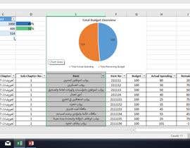 #24 untuk Budget Dashboard in Excel oleh umerrasheed96