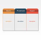 #1 for Design pricing table by MalakMedhat96